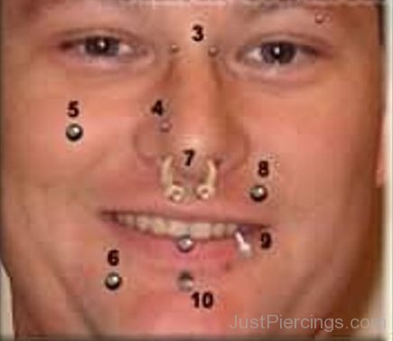 Face Piercing Chart