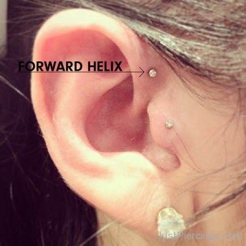 Forward Helix Piercing Image